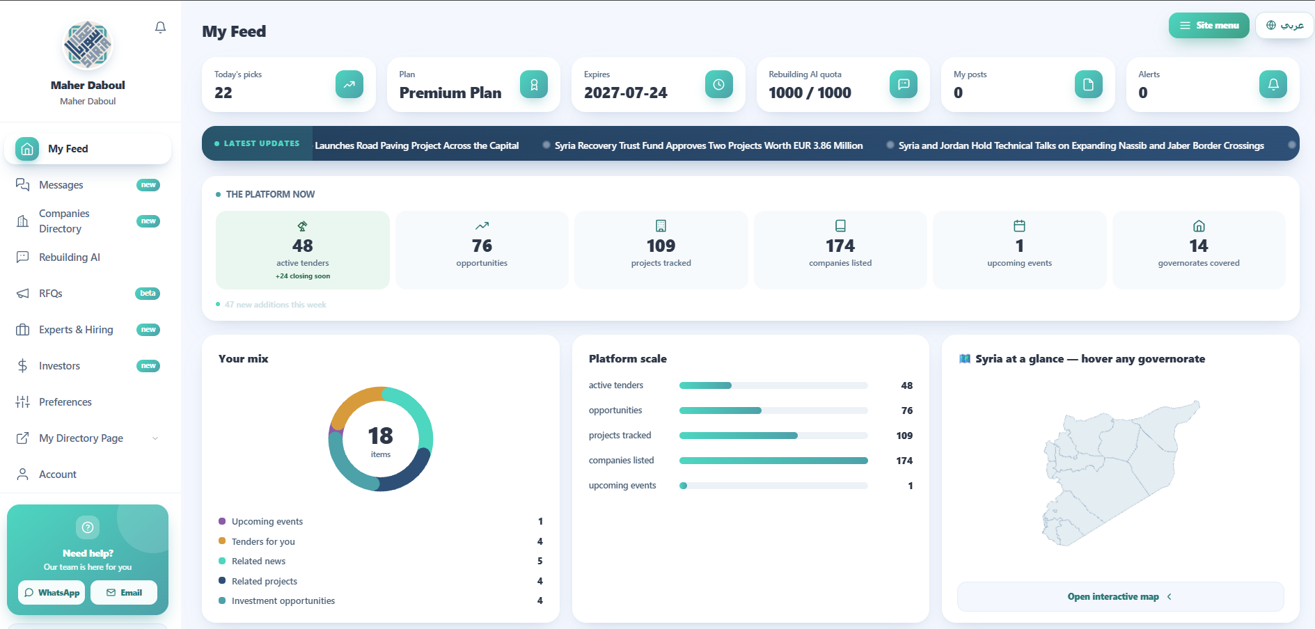 Member dashboard showing tenders, projects and opportunities matched to the company's sectors and governorates