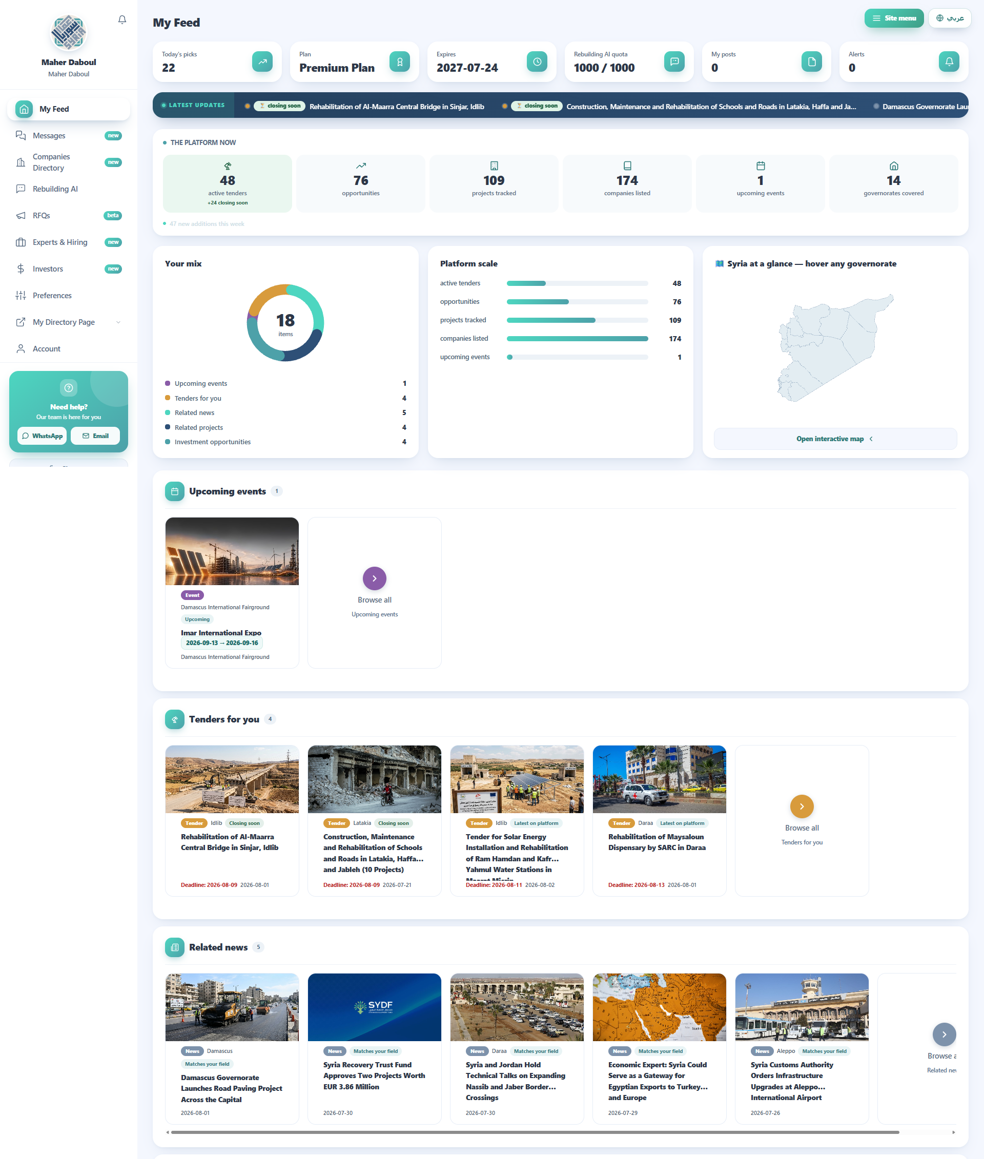 Dashboard showing Syria project tenders, upcoming events, news, and platform stats with interactive map of Syria.